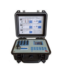 Acessório de ensaio do medidor para um sistema de identificação precisa dos pontos da rede de alimentação